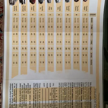 Limnaria Gardens B Apartament